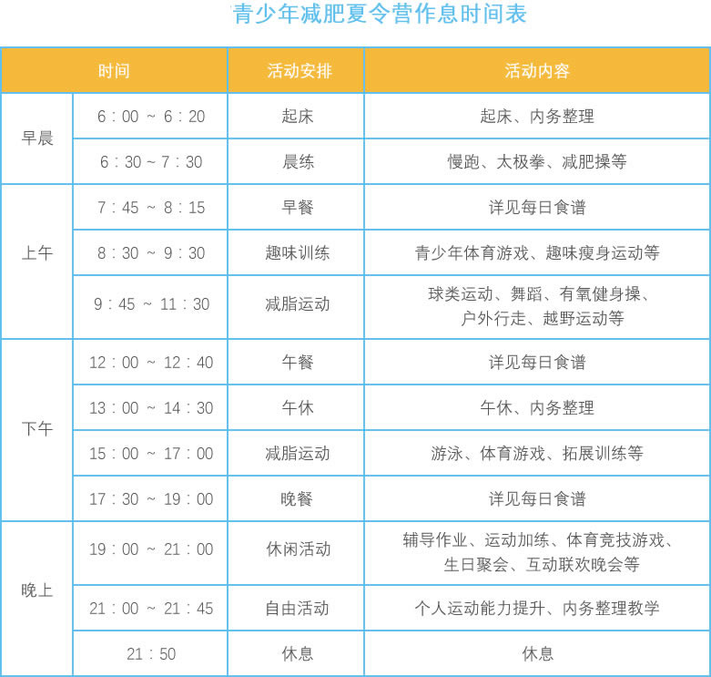 减肥夏令营作息时间表